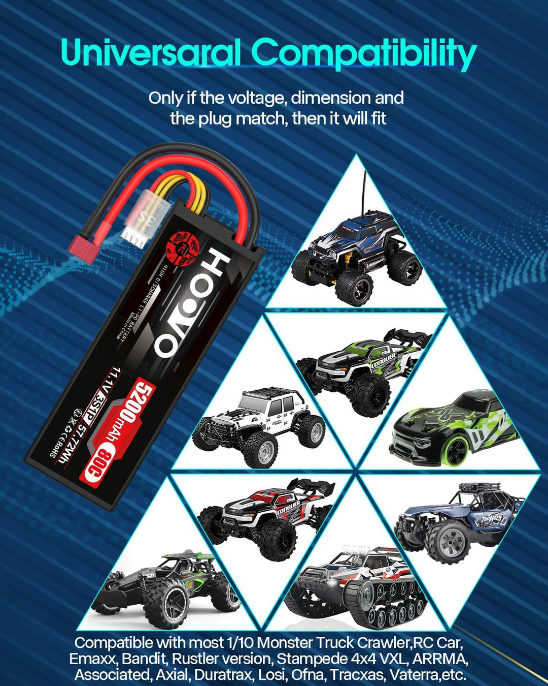HOOVO 3S Lipo Akku 11,1V 5200mAh 80C HardCase Lipo Battery mit Deans T Stecker RC Batterie für RC Au