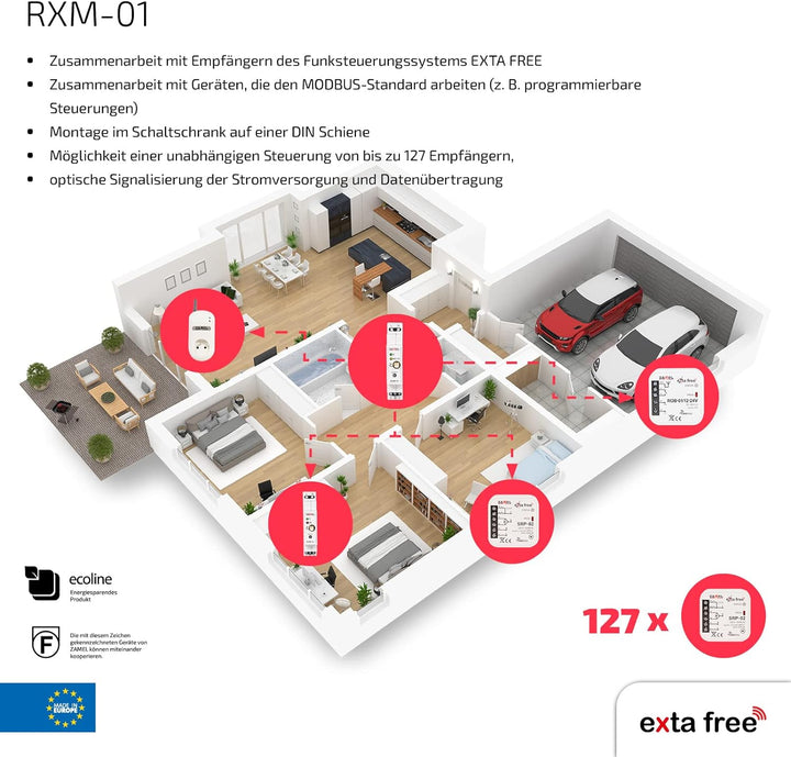 EXTA FREE RXM-01 Translator