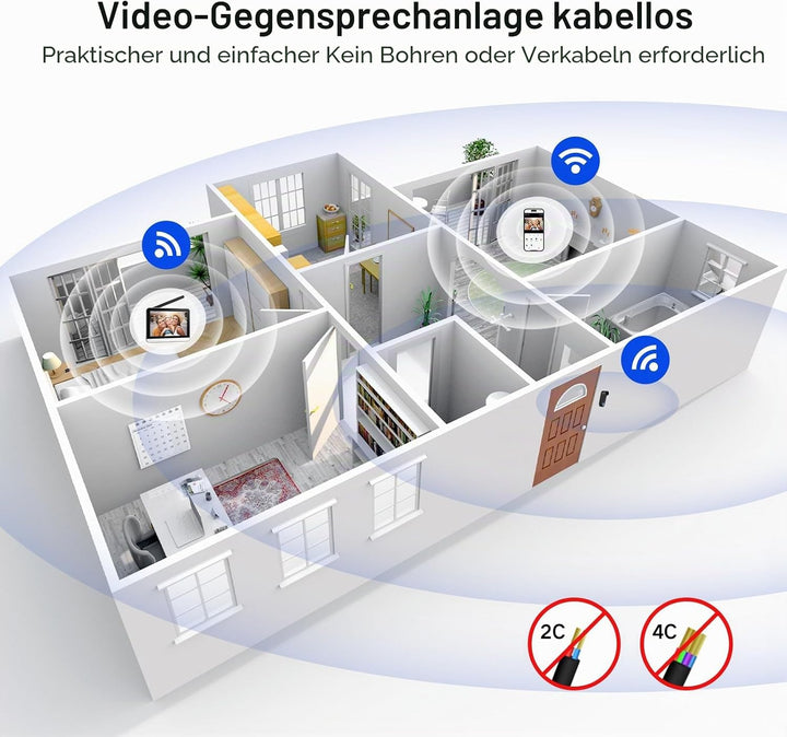 Drahtlose Türglocke Kamera mit 7" Bildschirmmonitor Smart Video Tür Telefon Intercom System 1080P Wi