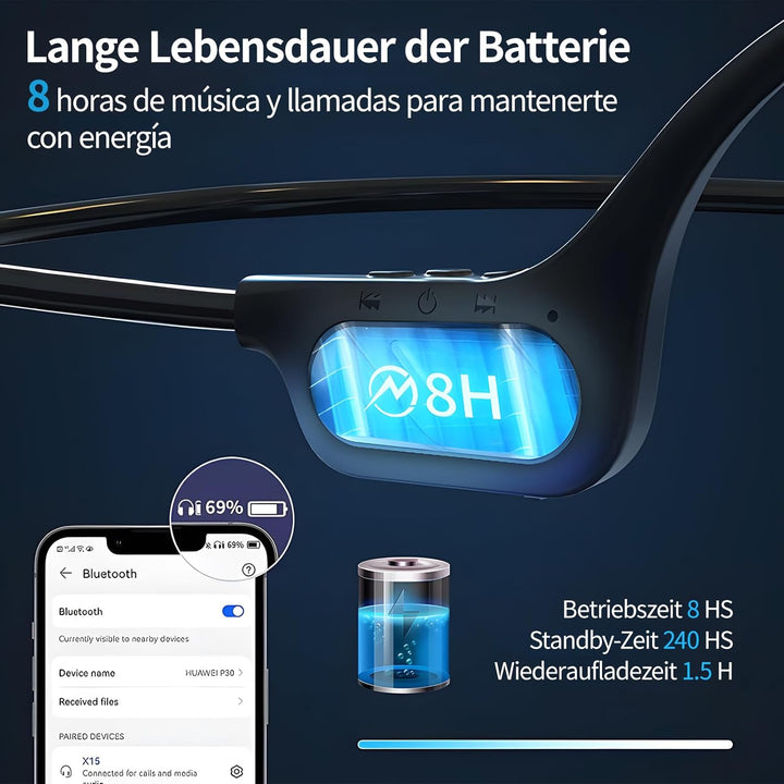 MANKIW Knochenschall Kopfhörer Bluetooth, Open Ear Kopfhörer Bluetooth 5.3, Typ-C Ladeanschluss, IPX