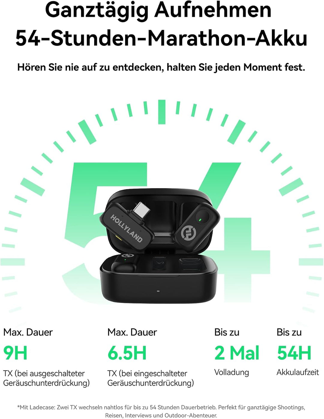 Hollyland Lark A1 Duo Wireless Lavalier Mikrofon für iPhone 15/16/17 &amp; Android,Kabellos Mini Microph