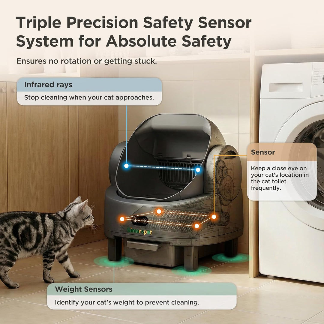 Gimars Selbstreinigende Katzentoilette mit offenem Design, Automatisches Katzenklo für mehrere Katze