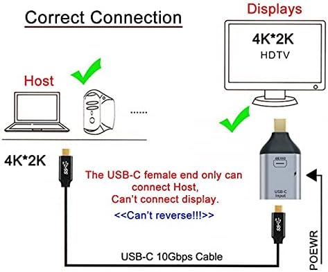 100W 10Gbps Cable & USB-C Type C Female Source to Mini Displayport DP Sink HDTV & PD Power Adapter 4