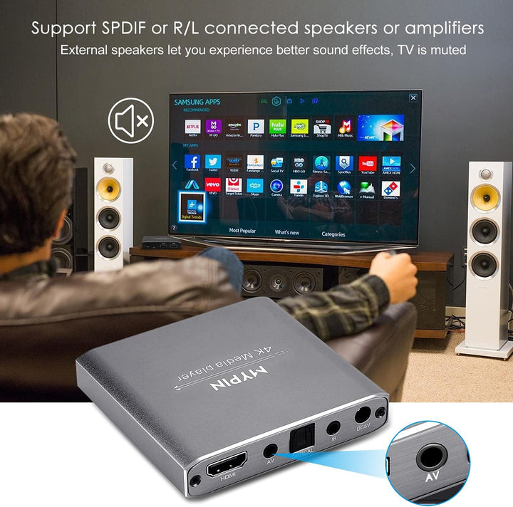 MYPIN HDMI Multimedia Player, 4K@30Hz Digital Media Player HDMI/AV-Ausgang PPT MKV AVI RMVB RM für H