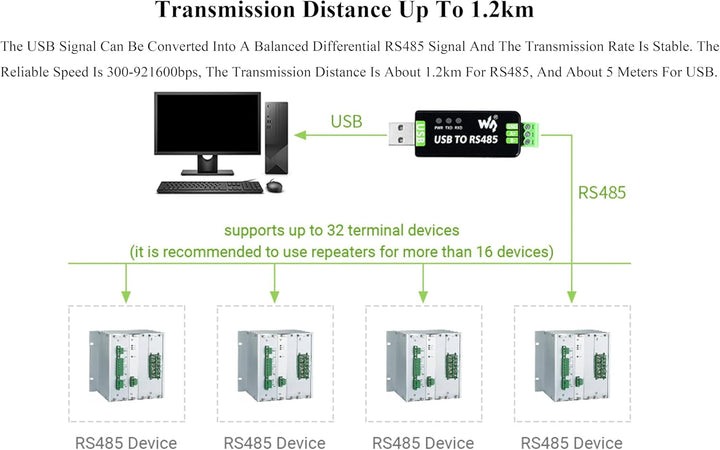Industrial USB to RS485 Bidirectional Converter with Original FT232RNL and SP485EEN Chip, Supports L