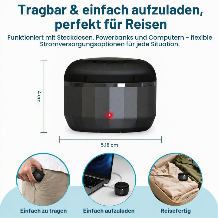 Nase Waxing set, Nasenhaar Wachs, Männer Nasenwachs Haarentfernung Set mit Mini Wax Maschine,USB-Sch