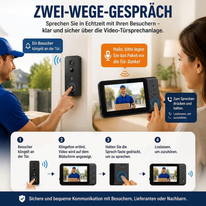 Video Türklingel mit Kamera, 4,3'' IPS Monitor, PIR Sensor, ohne WLAN & App | Livebild per Monitor,