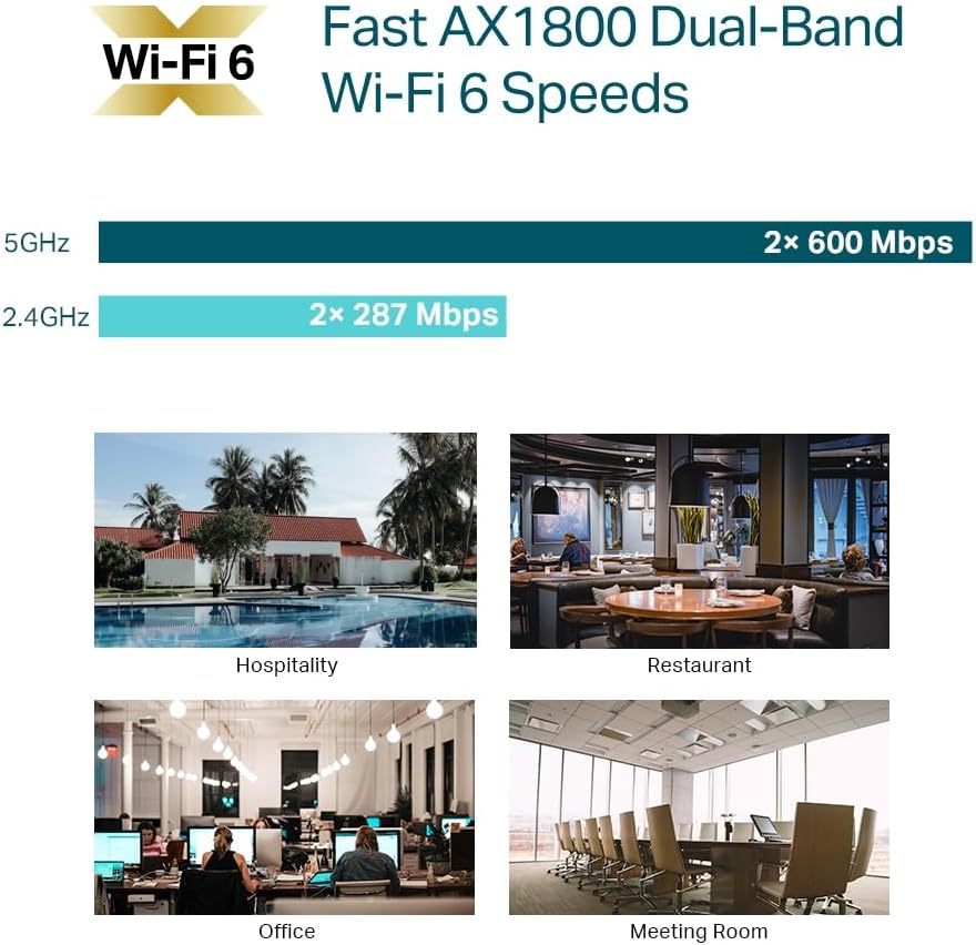 TP-Link AX1800 Ceiling Mount WiFi 6 Access Point