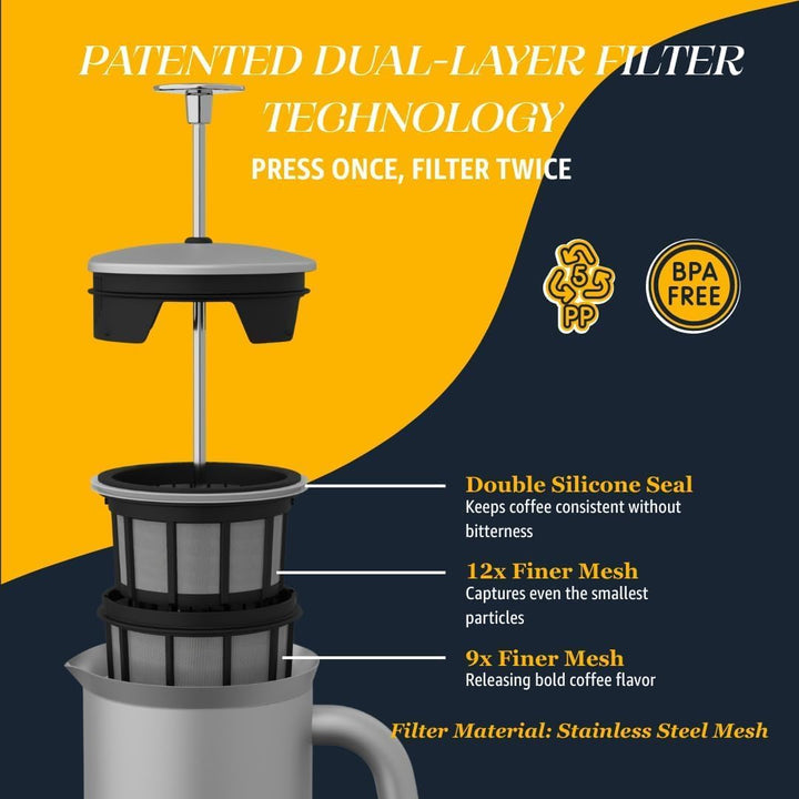 ESPRO P7 French Press Kaffeebereiter – Doppelwandig isoliert aus Edelstahl mit Mikrofilter, 950 ml,