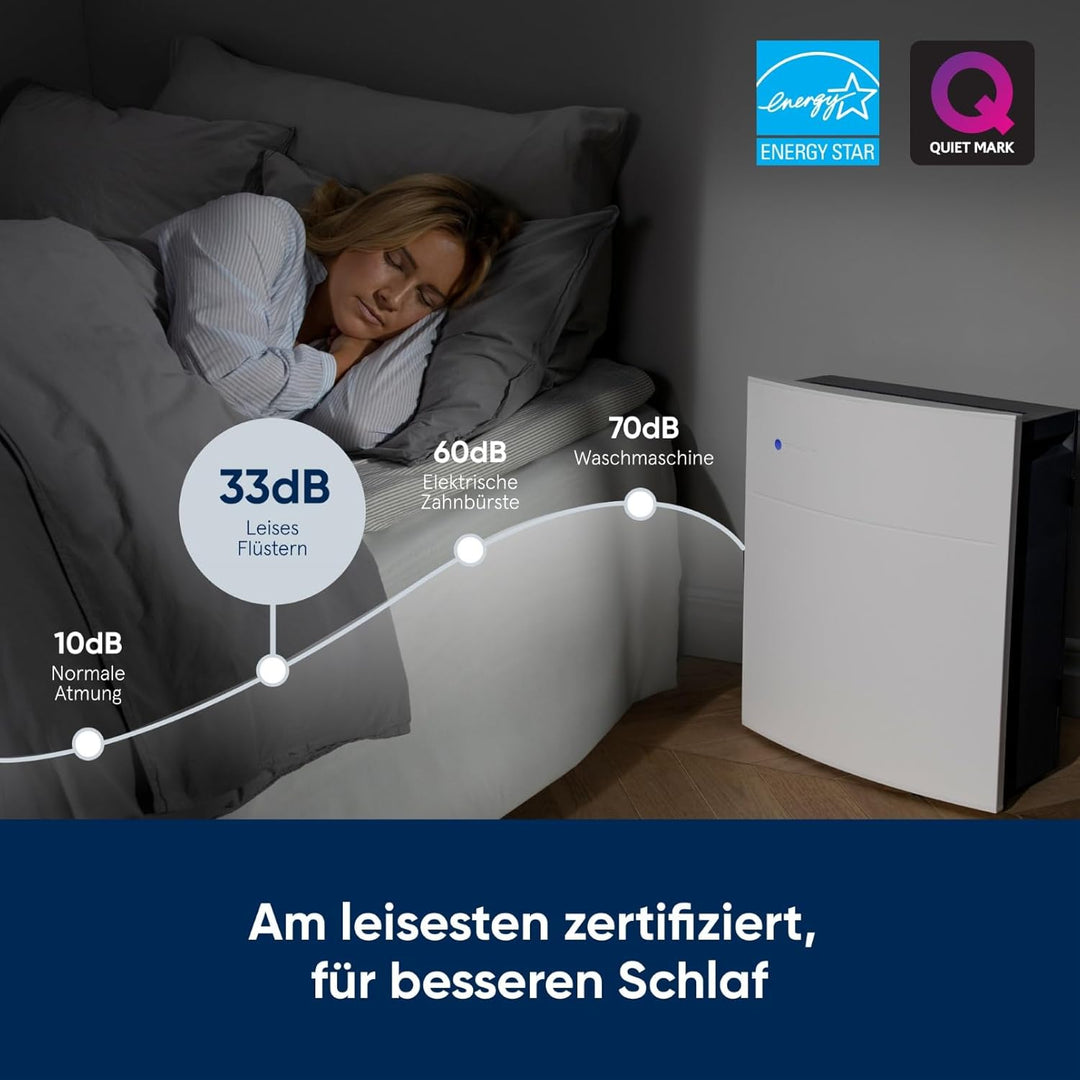 Blueair Classic 205 Luftreiniger mit Partikelfilter Classic 205PA - WLAN Anschluss - 26m2 Classic 20