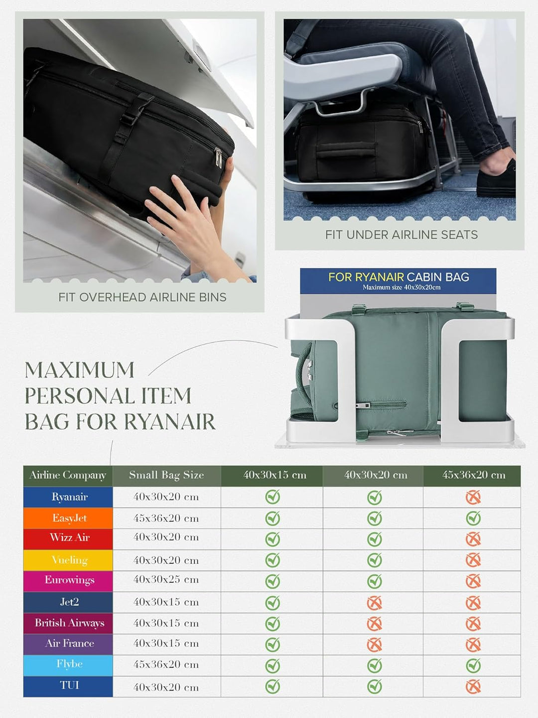 Hayayu für Ryanair Handgepäck 40x20x25 Klein Handgepäck Rucksack Flugzeug Reiserucksack mit Laptopfa