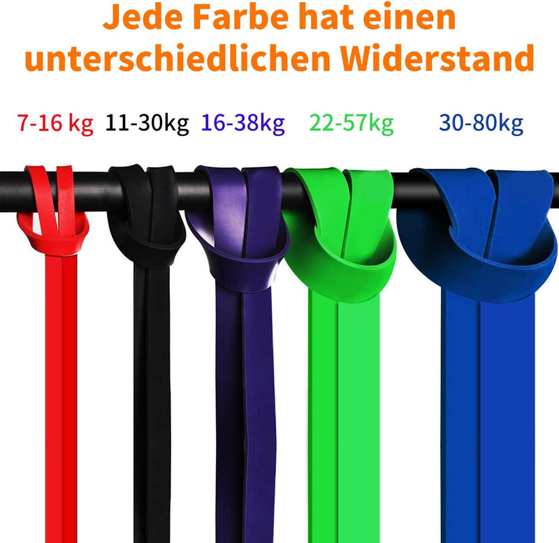 Fitnessbänder Widerstandsbänder Set, Klimmzug Theraband Resistance Bands, Fitnessband Gymnastikband