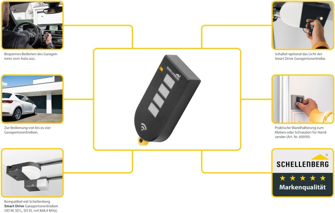 Schellenberg 60931 Garagentor Fernbedienung Smart DRIVE, 4-Kanal, 868,4 MHz, anthrazit Handsender 4