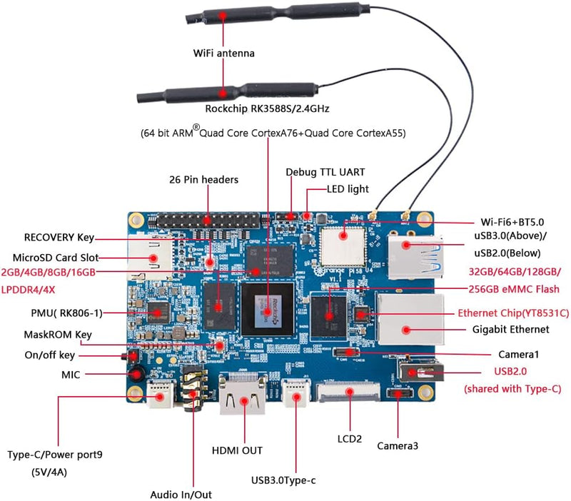 GeeekPi Orange Pi 5B Starter Kit,Orange Pi 5B Single Board Computer 16GB RAM 128GB EMMC Rockchip RK3