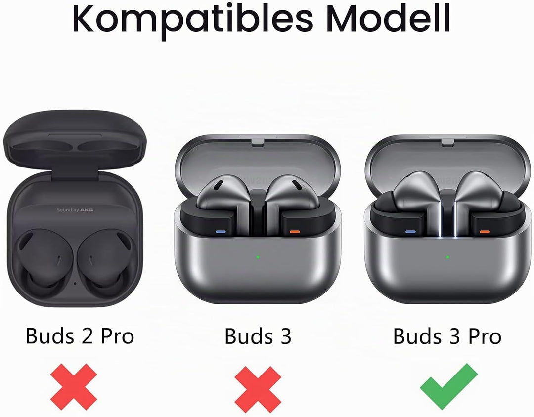 Ladekoffer Kompatibel für Samsung Galaxy Buds 3 Pro ladecase, Ersatz-Ladebox, Ohrhörer-Ladehülle für