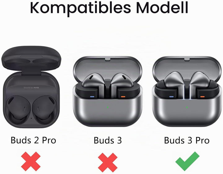 Ladekoffer Kompatibel für Samsung Galaxy Buds 3 Pro ladecase, Ersatz-Ladebox, Ohrhörer-Ladehülle für
