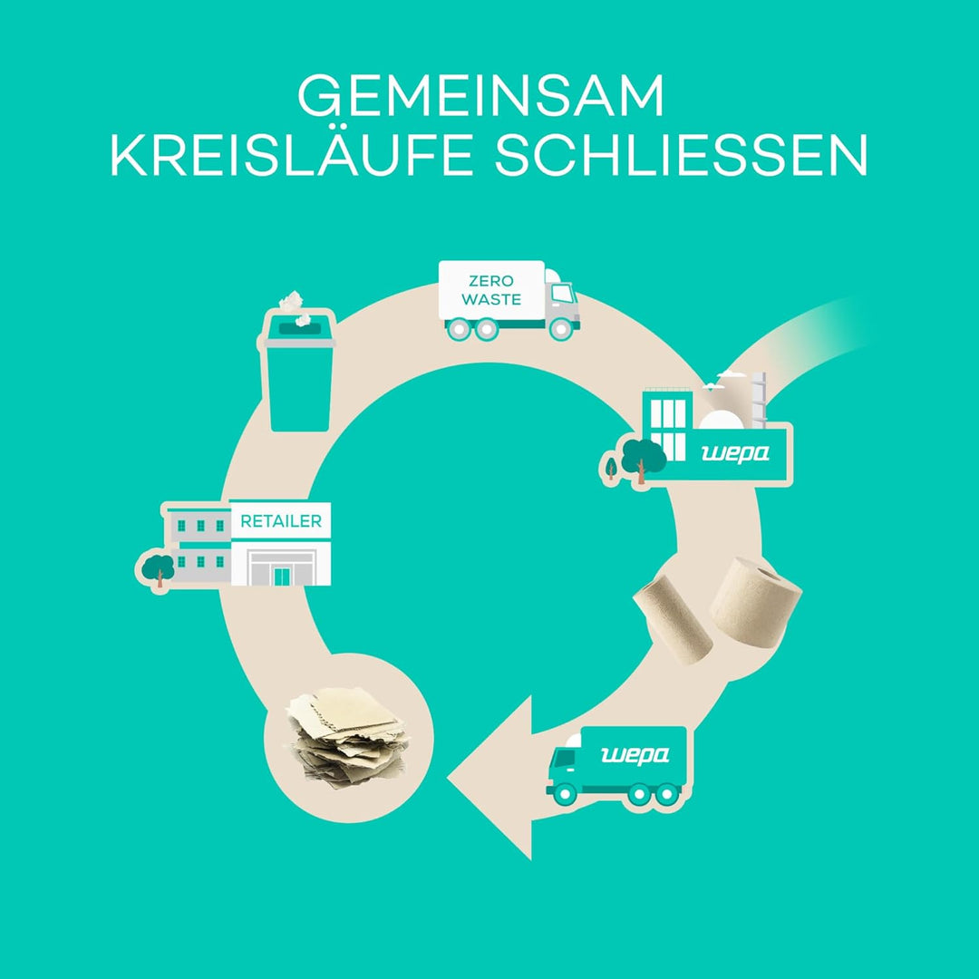 machm!t PURE Kosmetiktücher + Box 4-lagig – extrem weich &amp; besonders nachhaltig dank 100% Recyclingp