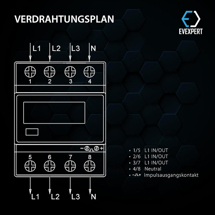 EASTRON SDM72-DR-MID - digitaler Drehstromzähler - 100A 3-phasig - Stromzähler für DIN-Schiene mit R