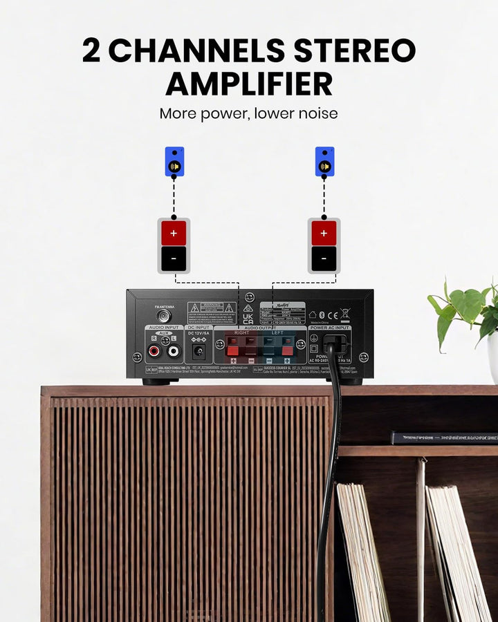 Moukey Verstärker Home Audio, 2.0-Kanal-Stereo-Receiver mit Bluetooth 5.3, Vollfunktionsfernbedienun
