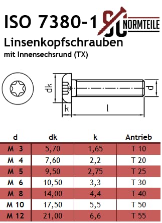 Linsenkopfschrauben mit Innensechsrund (ISR) - M8x80 - (100 Stück) - Vollgewinde - ISO 7380-1 TX - r