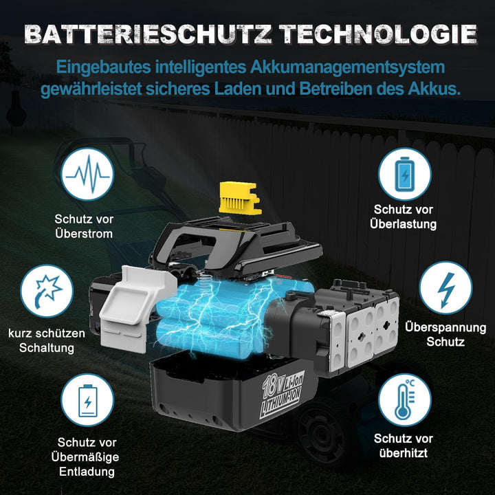 XNJTG [2 Stück] 5,0Ah 18V Akkus Ersatz für Makita 18V Akku BL1860 BL1850 BL1840 mit Dual Port Ladege