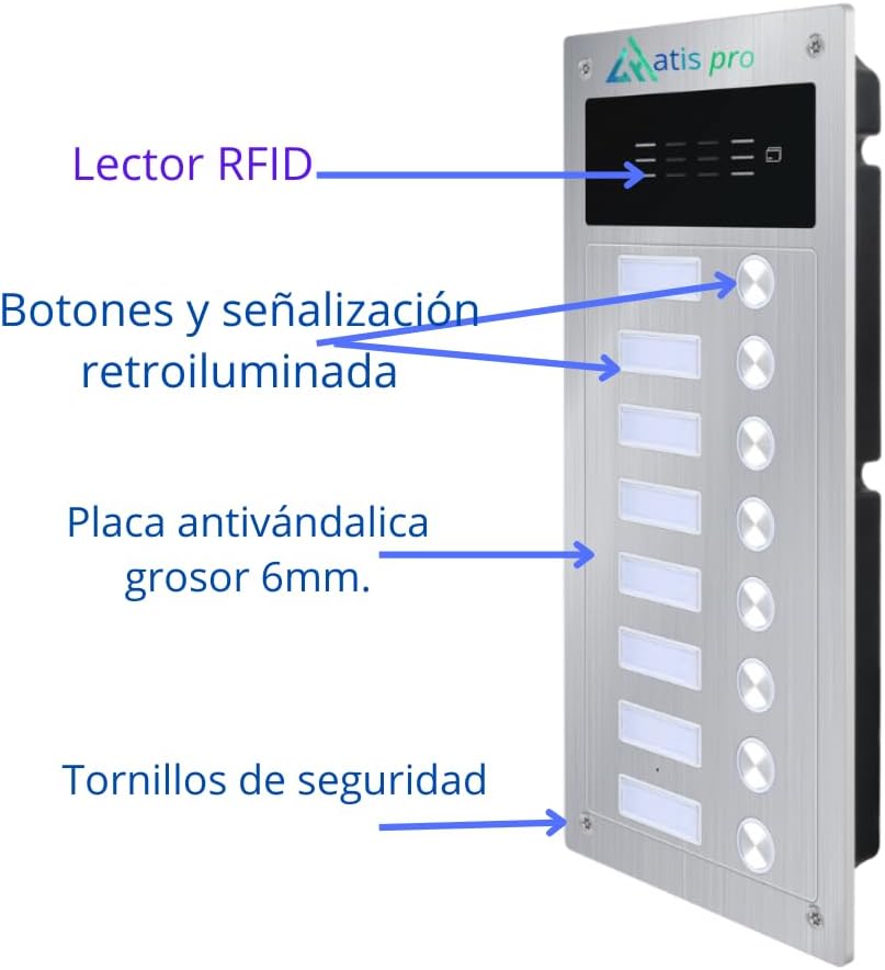 Türsprechanlage 2 Drähte mit RFID-Leser und Vandalensicherung, komplett mit Telefonen und Stromverso