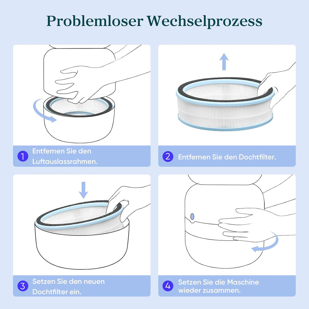 Levoit Ersatzfilter für Sprout Verdunstungsluftbefeuchter 1 pack Ersatzfilter für Sprout, 1 pack Ers