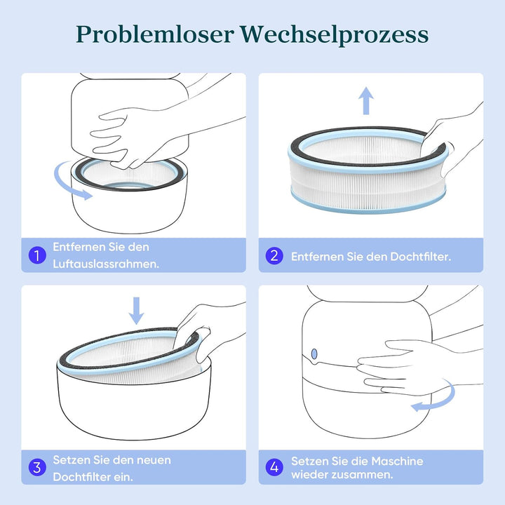 Levoit Ersatzfilter für Sprout Verdunstungsluftbefeuchter 1 pack Ersatzfilter für Sprout, 1 pack Ers