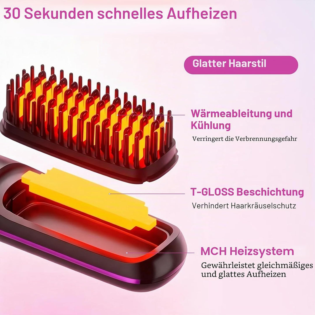 2026 Stylingbürste für kurze Haare Kabellos, LCD Display Glättungsbürste mit 3 Temp-Stufen (160-200°