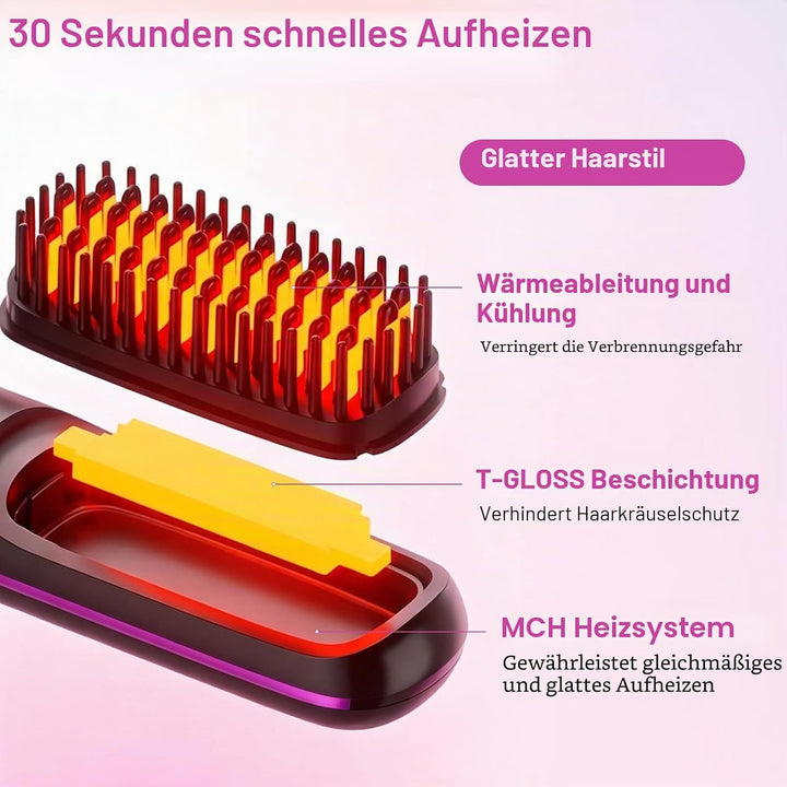 2026 Stylingbürste für kurze Haare Kabellos, LCD Display Glättungsbürste mit 3 Temp-Stufen (160-200°
