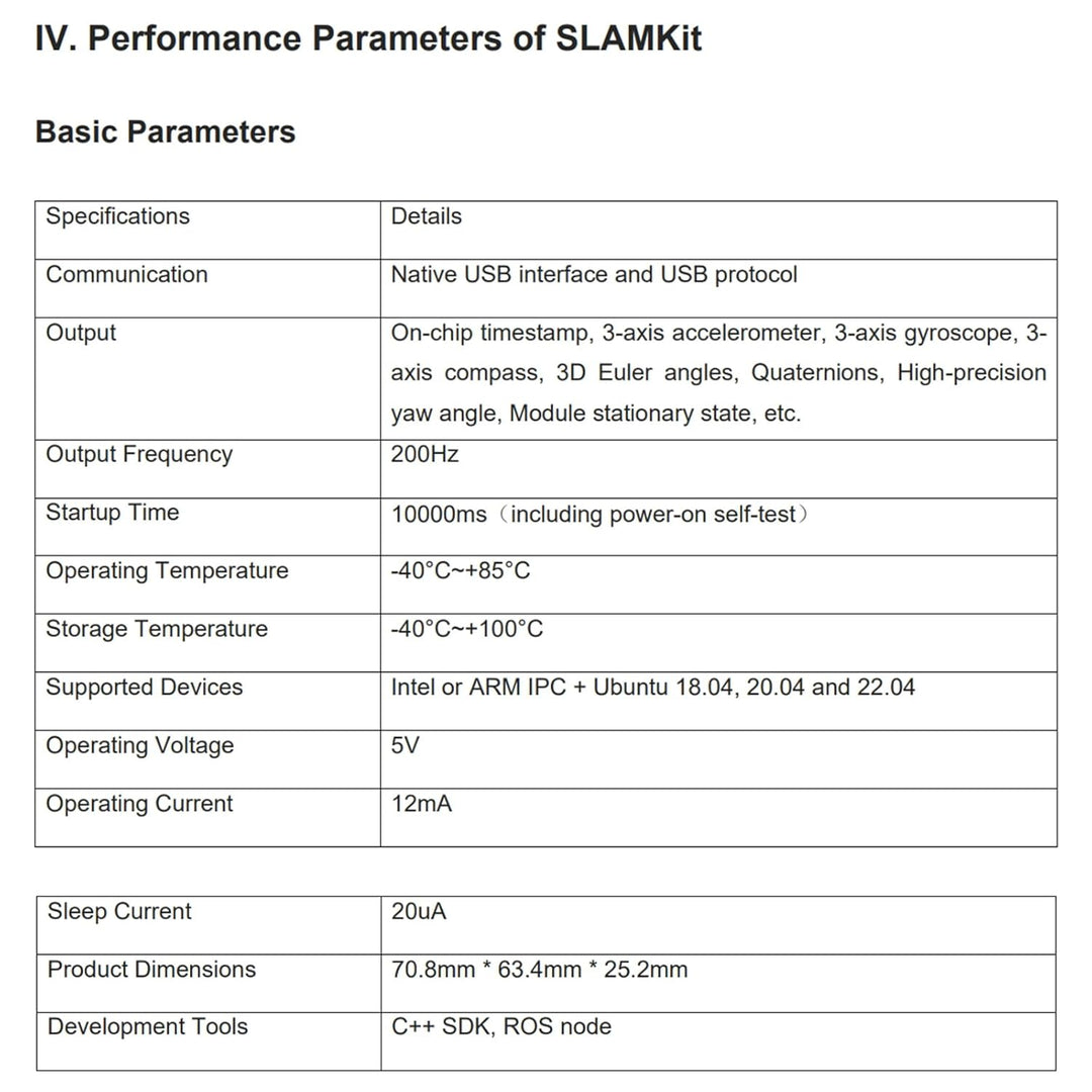 youyeetoo Slamtec SLAMKit Kartierungs- und Lokalisierungslösung IMU, Inertiales Navigationsmodul Sof