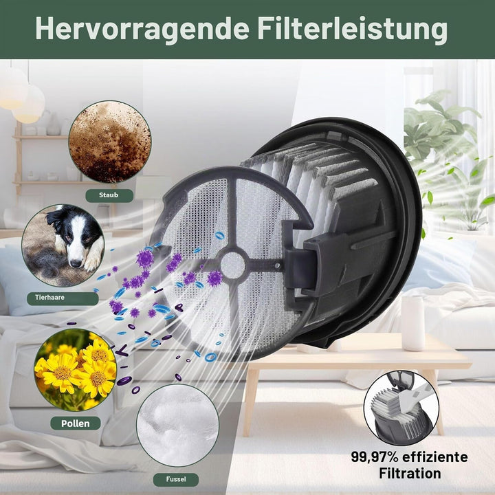 7 Stück Ersatzwalze Filter Set für Dreame H14 Pro H14 Dual H14 Nass- und Trockensauger H14 AE Ersatz