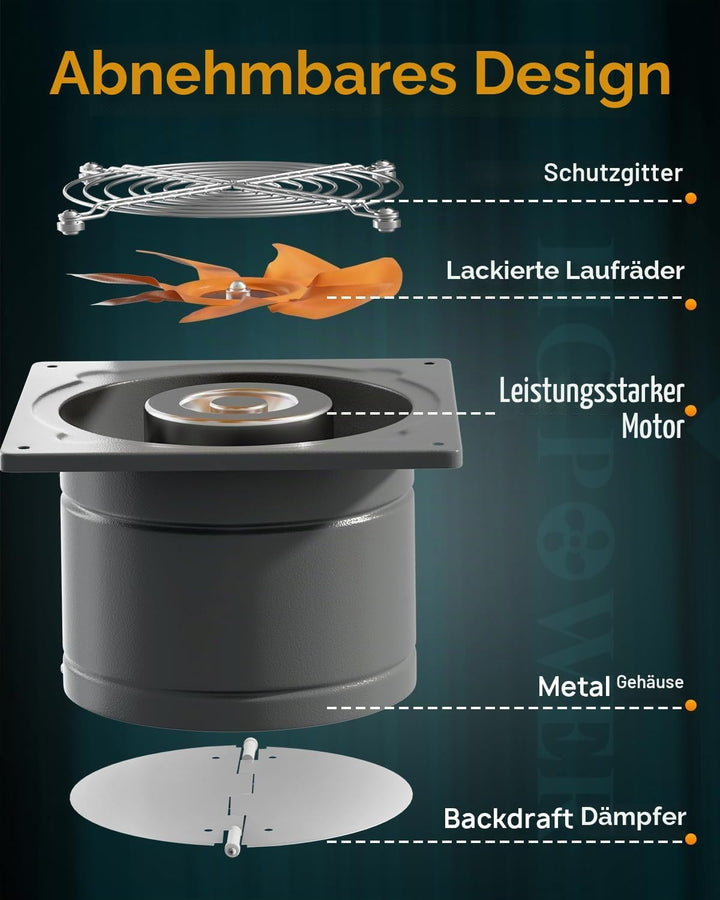 HG Power 250mm Abluftventilator 1680m³/h Badlüfter Leiser mit Rücklaufklappe Leistungsstarke Wandven