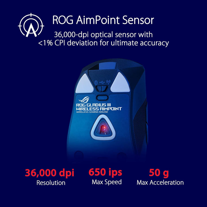 ASUS ROG Gladius III Wireless AimPoint RGB Gaming Maus (optischer ROG AimPoint-Sensor, 36.000 DPI, 6