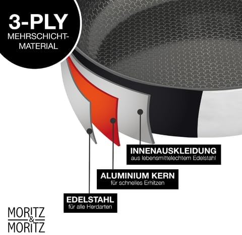 Moritz & Moritz Edelstahl Wokpfanne mit Deckel 30cm und Keramikbeschichtung der neuesten Generation