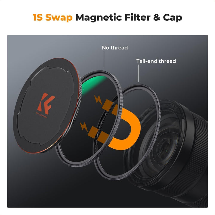 K&F Concept Nano X-Serie Magnetischer Black-Mist 1/4 Black Promist 1/4 Filter Effektfilter-77mm, 77m