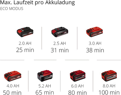 Einhell Akku-Stielstaubsauger TE-SV 18 Li-Solo Power X-Change (Li-Ion, 18V, beutelloser Akku-Staubsa