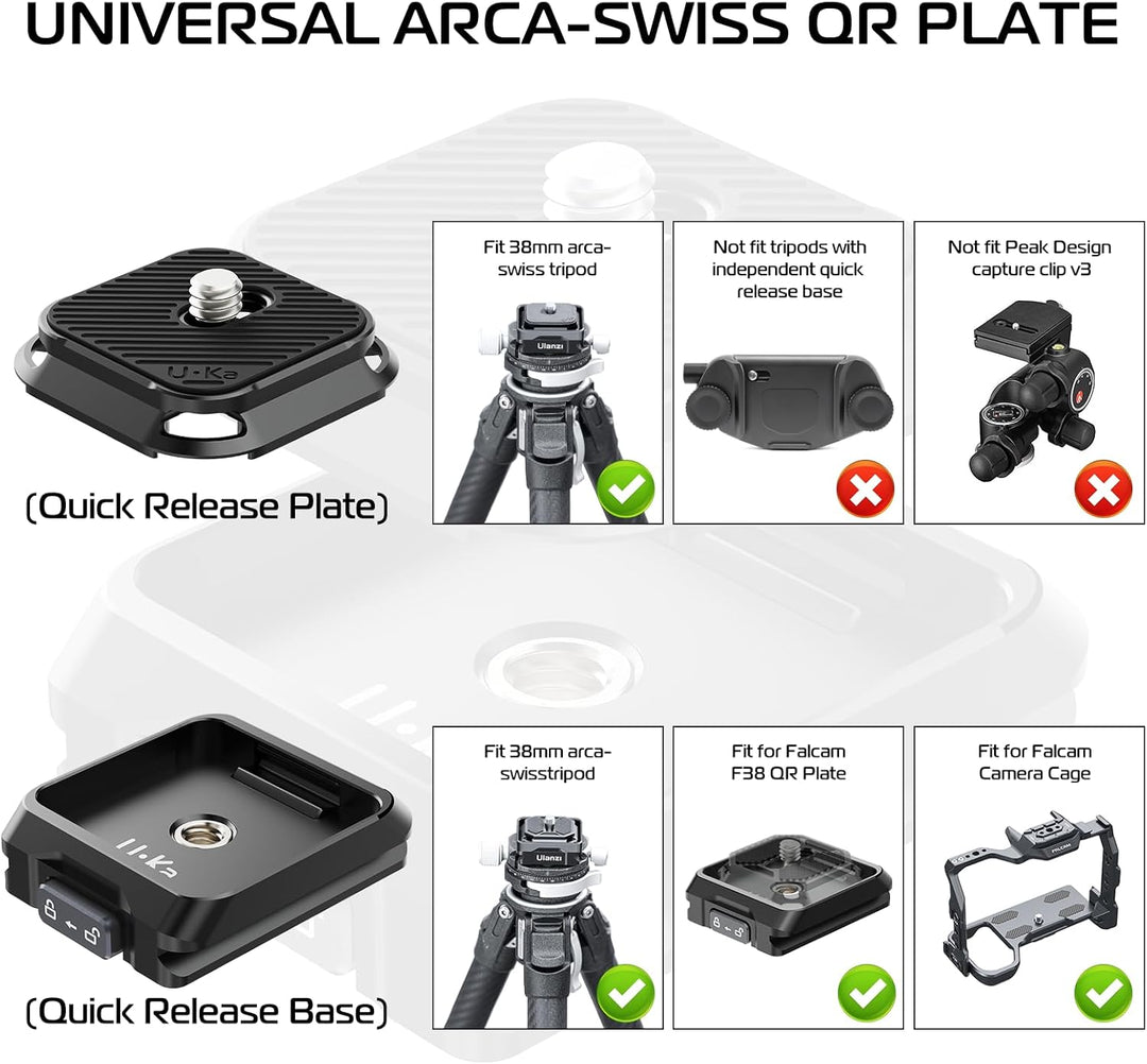 ULANZI Uka Quick Release Plate and Base Kit, UKA01 Kamera-Schnellwechselplatte mit 1/4', 3/8' Schrau