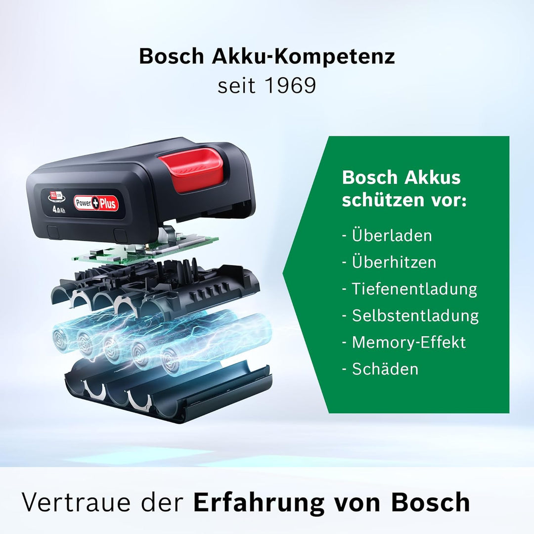 Bosch Wechselakku Power For All 18V 4.0Ah BHZUB1840, geeignet für alle kabellosen Unlimited Akku-Sta