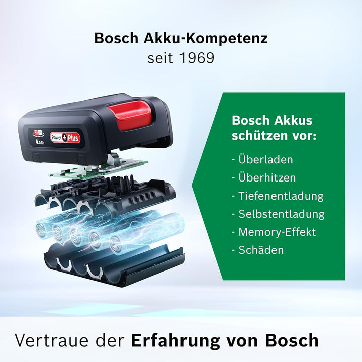 Bosch Wechselakku Power For All 18V 4.0Ah BHZUB1840, geeignet für alle kabellosen Unlimited Akku-Sta