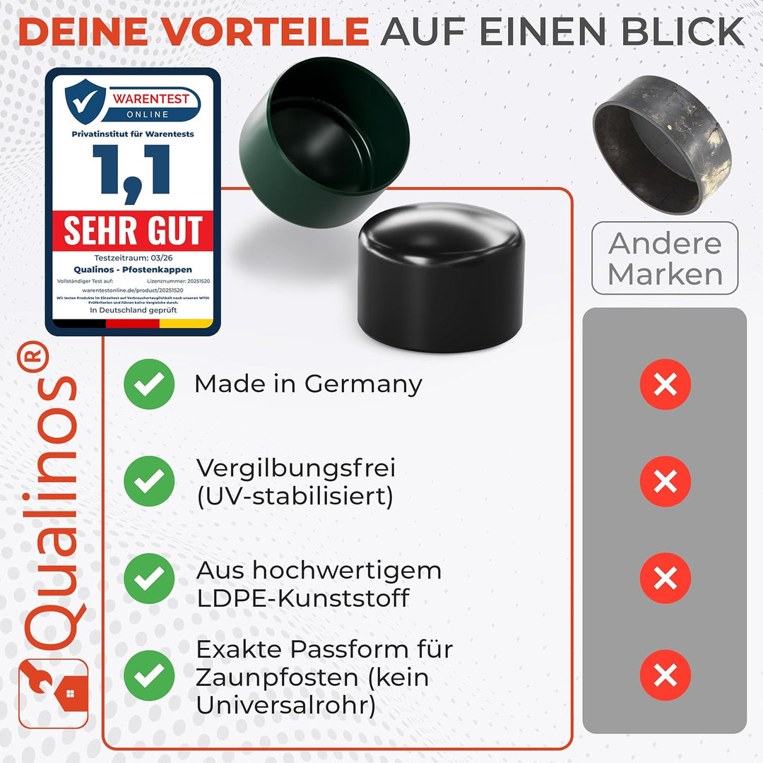 80x Pfostenkappe 42 mm grün, Zaunpfostenkappe für Rundrohr Zaunpfosten und Metallpfosten, Rohrkappe,