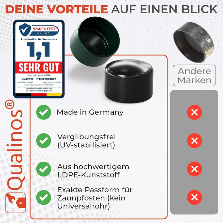 80x Pfostenkappe 42 mm grün, Zaunpfostenkappe für Rundrohr Zaunpfosten und Metallpfosten, Rohrkappe,