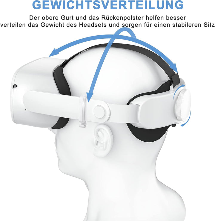 SUPERUS Elite Strap für Oculus Quest 2 - Head Strap Ersatz für Meta Quest 2, VR Zubehör kompatibel m