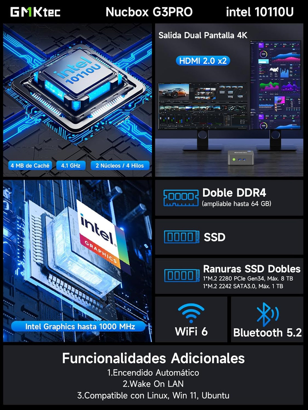 GMKtec G2 Plus Desktop Mini PC N150 12GB DDR5 256GB SSD Dual LAN, Mini Computer 1000Mbps, 4K Triple