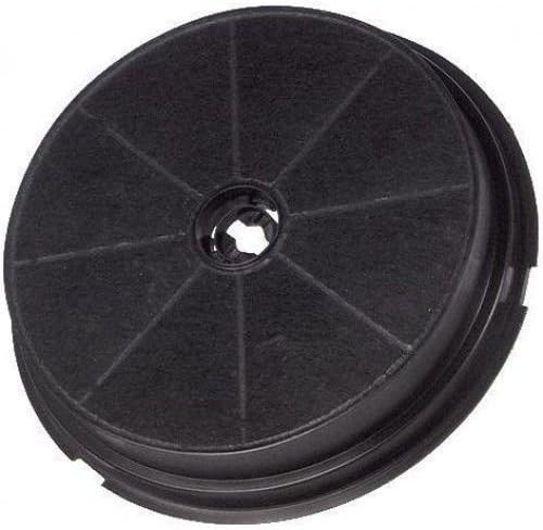 Aktivkohlefilter für AKPO 650 - passend für die Dunstabzugshauben-Modelle WK-6, WK-8, WK-9 - Sparset