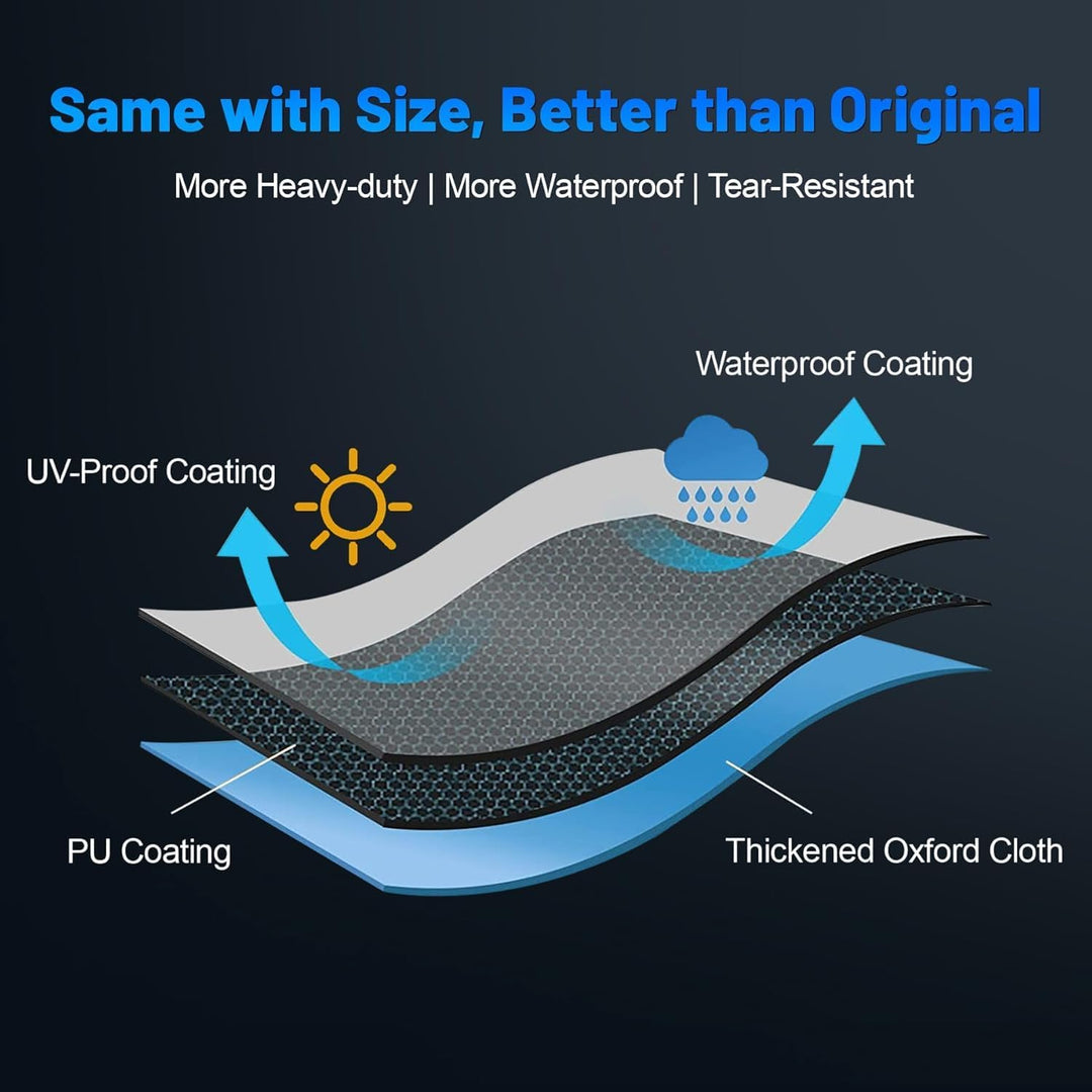 Zettum Grillabdeckung für Weber Q1000/Q2000 Serie, Grill Abdeckung für 7113 Grill Heavy Duty&Wasserd