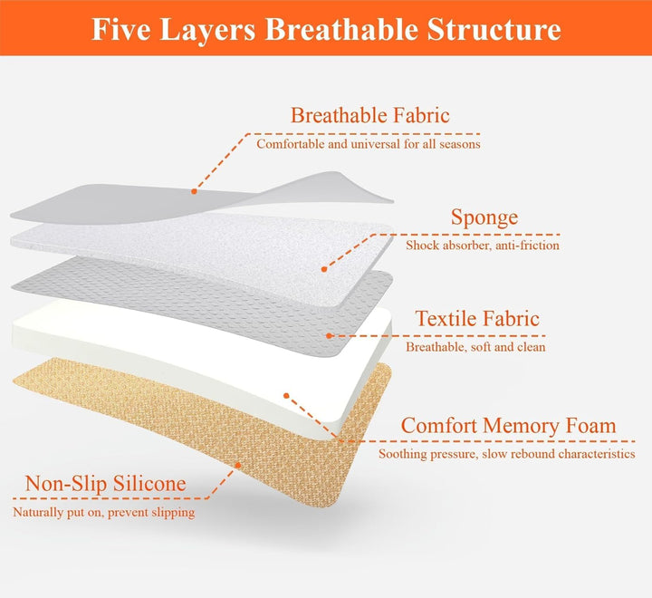 kingphenix Auto Sitzkissen mit 3,0 cm Komfort Memory Foam Sitzkissen für Auto und Bürostuhl - Schwar