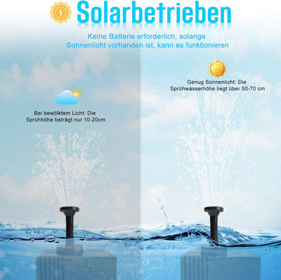 LARS360 Solar Teichpumpe Outdoor Wasserpumpe Solar Springbrunnen Solarpumpen Gartenpumpe für Gartent