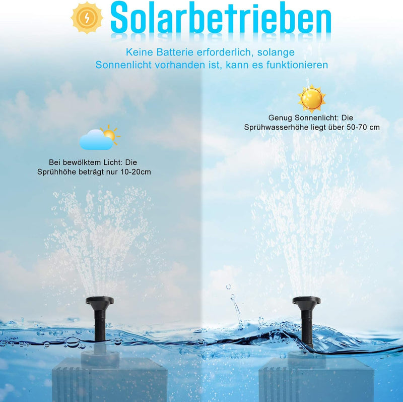 LARS360 Solar Teichpumpe Outdoor Wasserpumpe Solar Springbrunnen Solarpumpen Gartenpumpe für Gartent