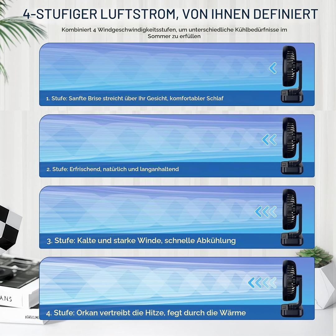 Mini Tischventilator Leiser, 120°Oszillation, 4 Geschwindigkeiten, USB Ventilator mit Akku 4000mAh,